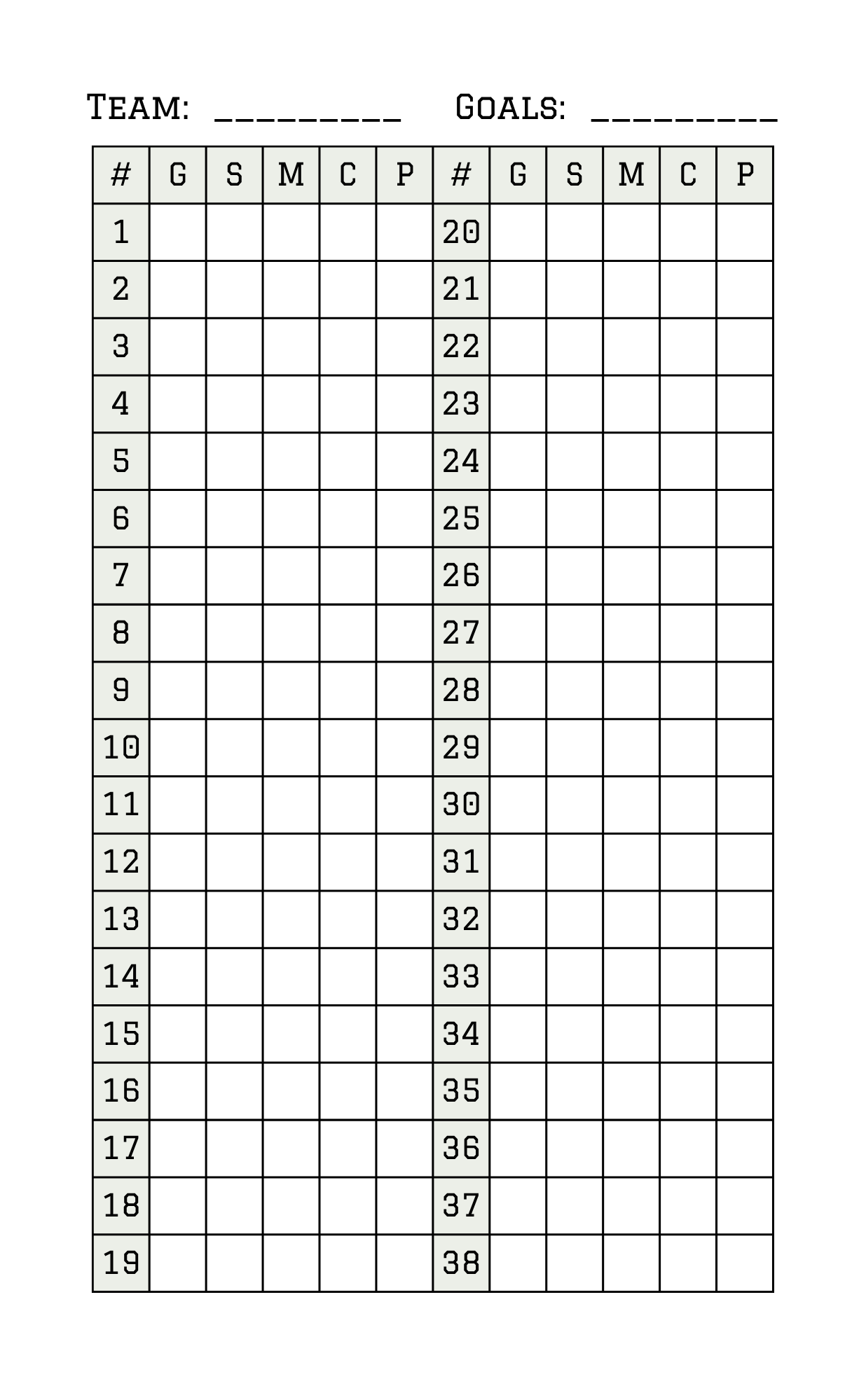 Lacrosse scorecard