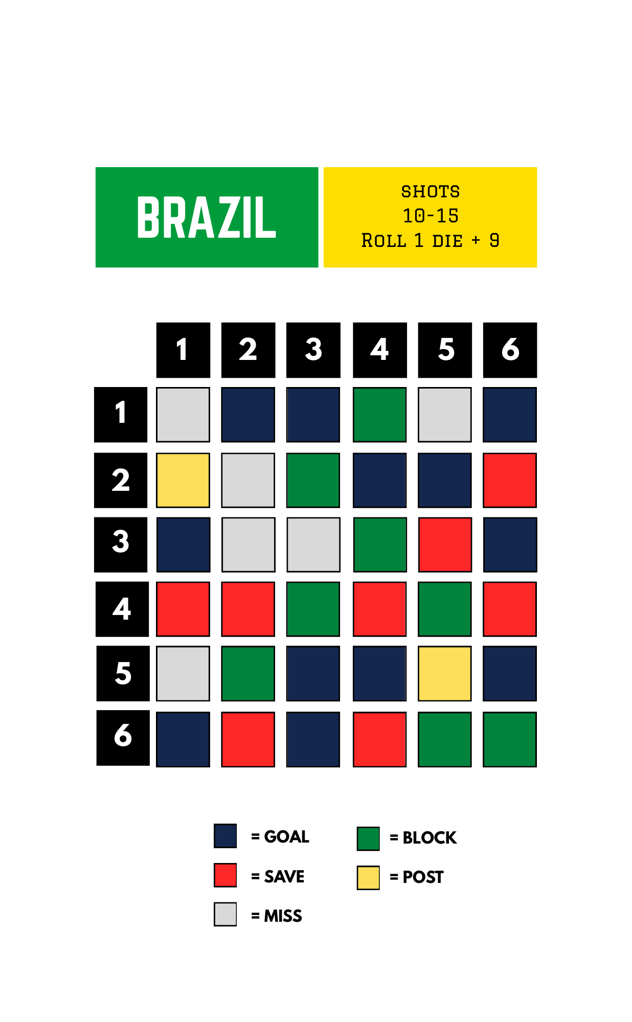 Soccer nation grid